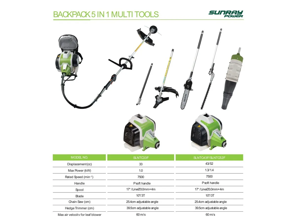 Backpack 5-in-1 multi-tool range 01