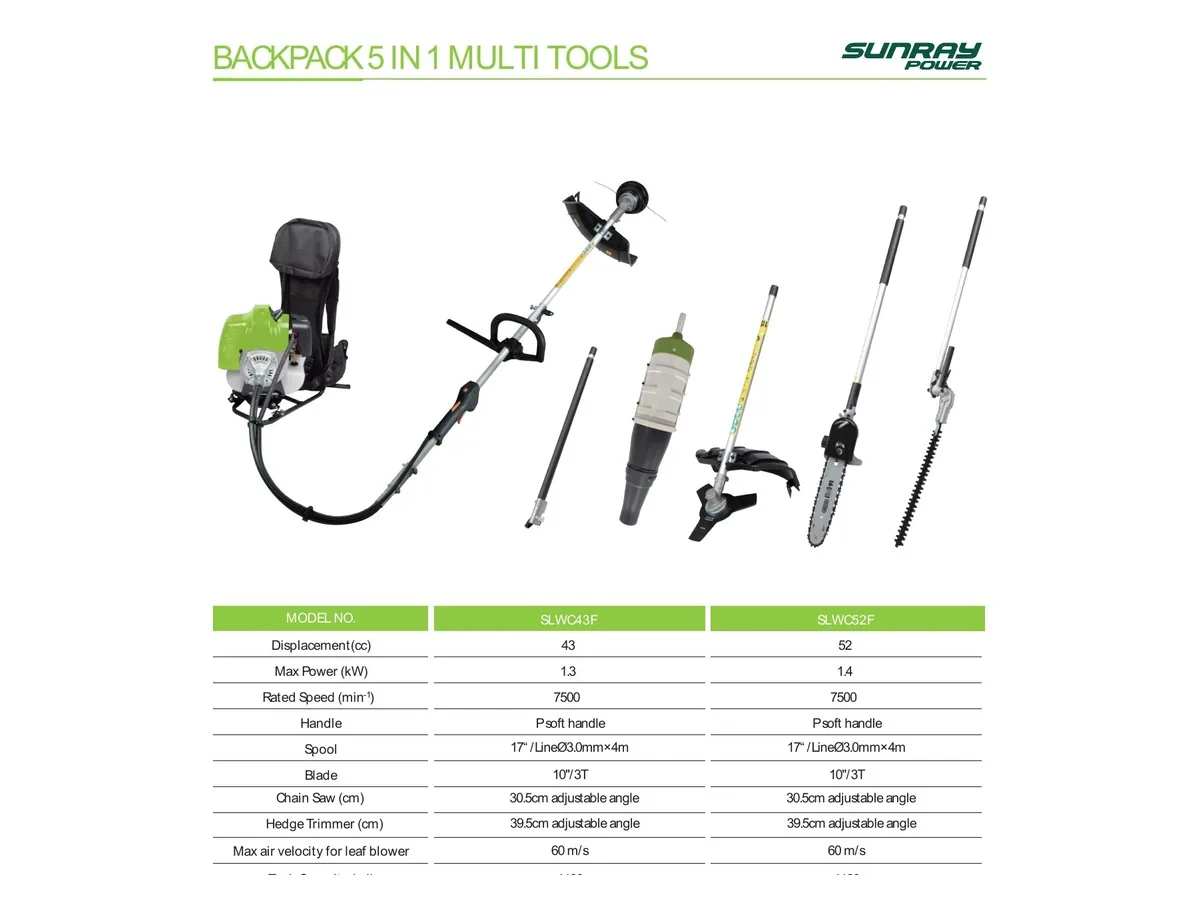 Backpack 5-in-1 multi-tool range 03