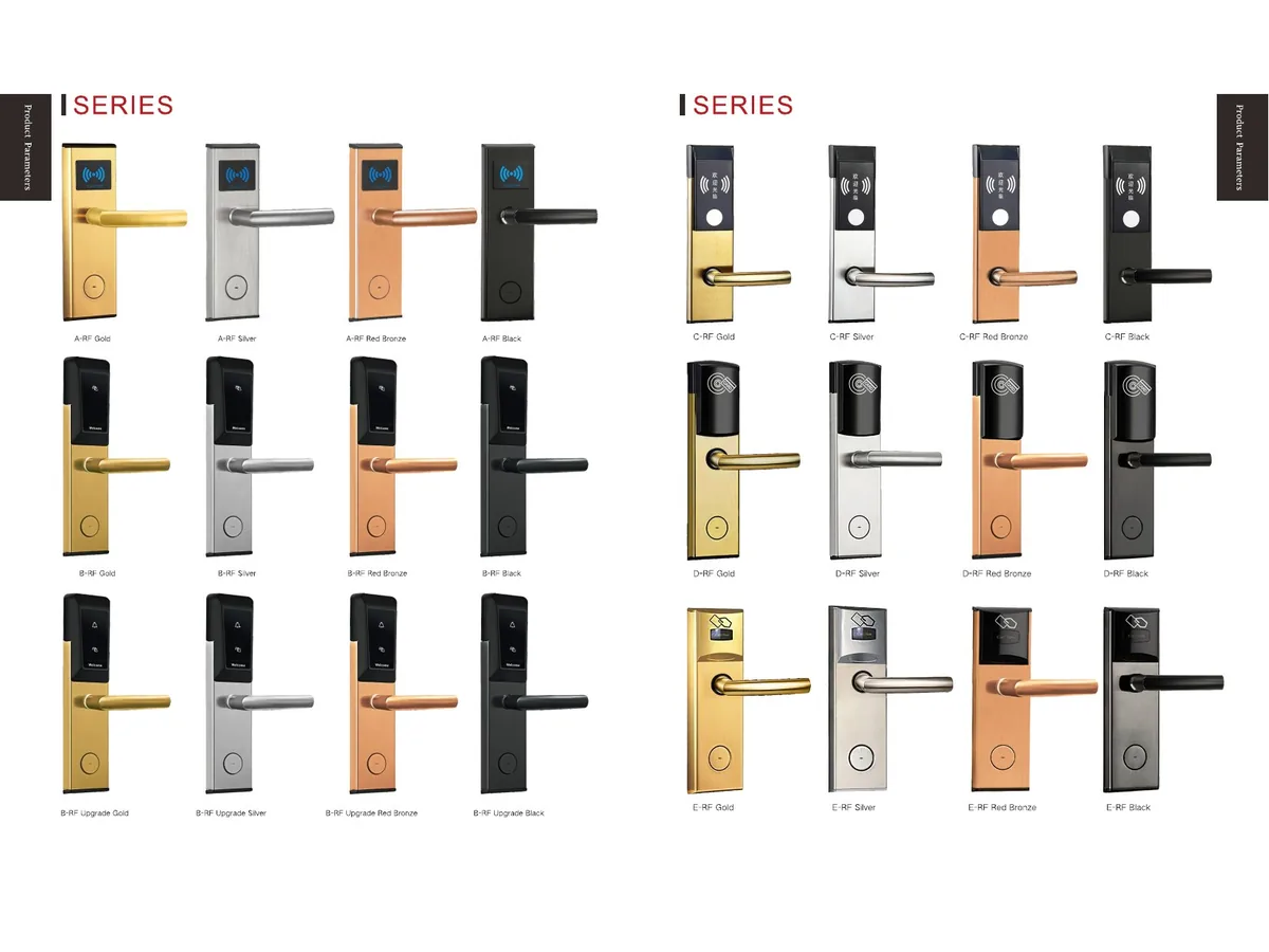smart lock I-SERIES
