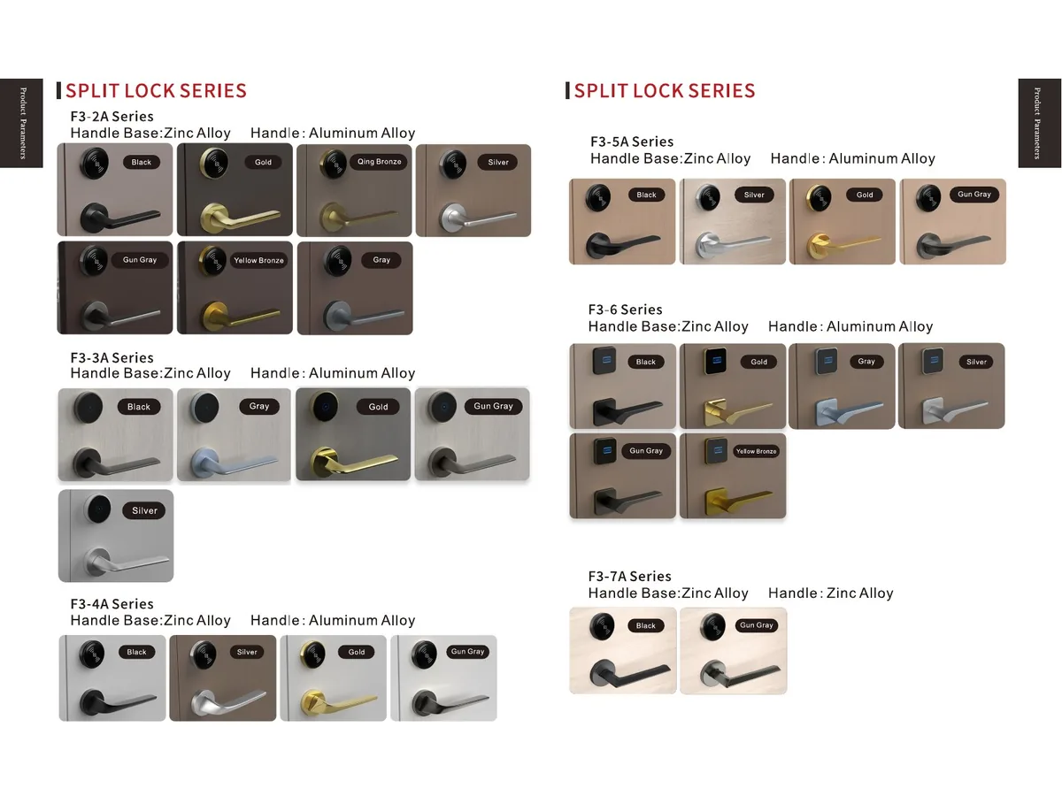 smart lock SPLIT-LOCK-SERIES-A