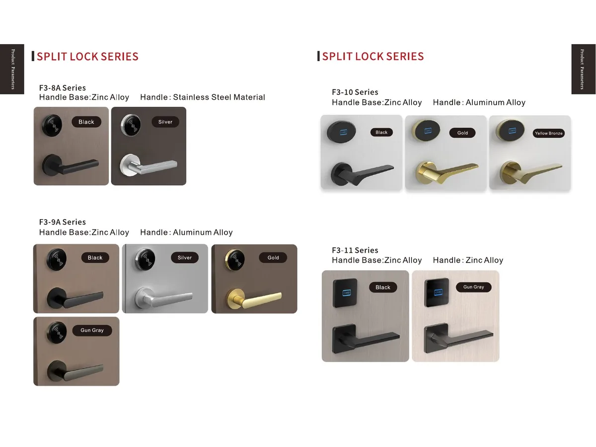 smart lock SPLIT-LOCK-SERIES-B